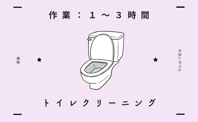 ステラ清掃化学のハウスクリーニングサービスページのトイレクリーニングページへのリンク画像