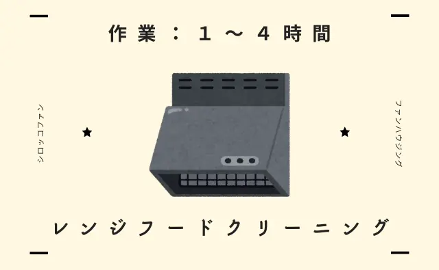 ステラ清掃化学のハウスクリーニングサービスページのレンジフードクリーニングページへのリンク画像