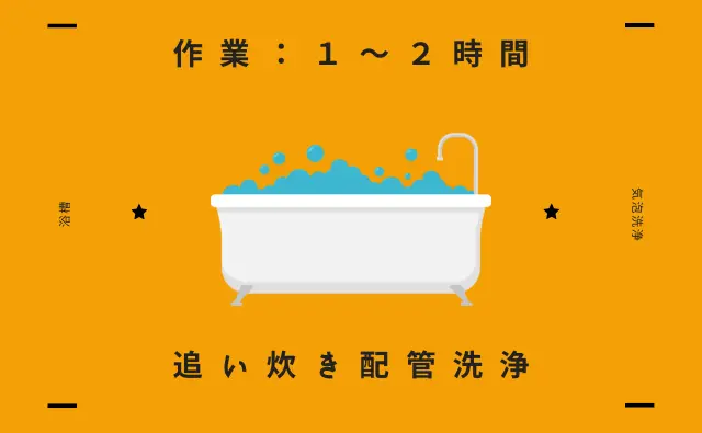 ステラ清掃化学のハウスクリーニングサービスページの追い炊き配管洗浄ページへのリンク画像