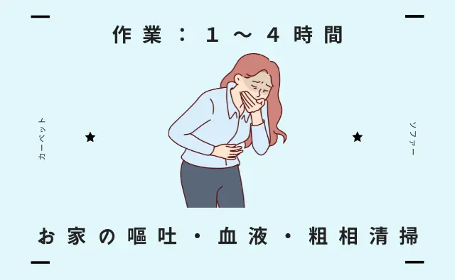 ステラ清掃化学で家と車の特殊清掃ページに設置されたお家の嘔吐・血液・粗相ページへのリンク画像