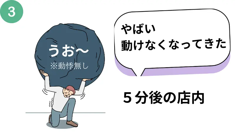 肩が重くなってきてからから５分後に動けなくなってきたというエピソード画像