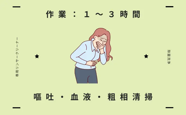 ステラ清掃化学の高品質カークリーニングページに設置された嘔吐・血液・粗相清掃ページへのリンク画像