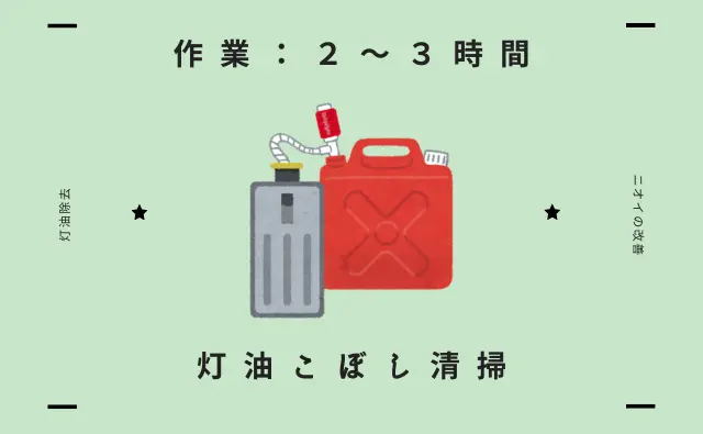 ステラ清掃化学の高品質カークリーニングページに設置された車の灯油こぼし清掃ページへのリンク画像