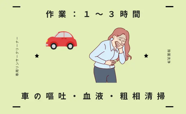 ステラ清掃化学で家と車の特殊清掃ページに設置された車の嘔吐・血液・粗相清掃ページへのリンク画像