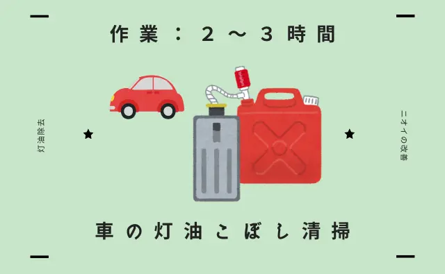 ステラ清掃化学で家と車の特殊清掃ページに設置された車の灯油こぼし清掃ページへのリンク画像