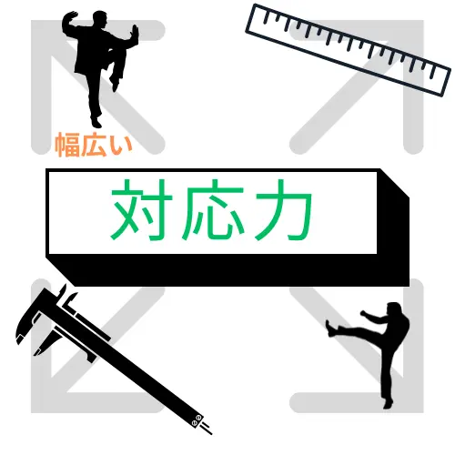 状態に応じた清掃手段で幅広い対応力を発揮します
