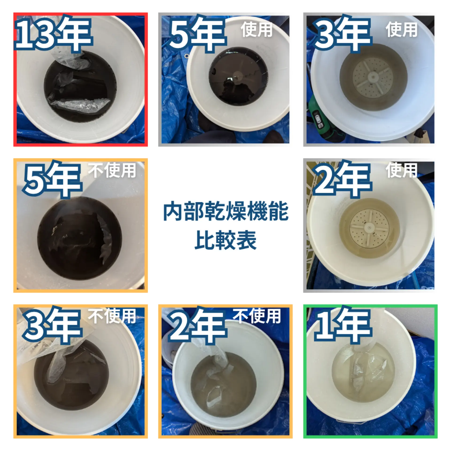 千歳市のエアコンクリーニング｜分解洗浄で空気と暮らしを整える｜ステラ清掃化学の内部乾燥機能比較表
